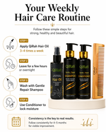 Load image into Gallery viewer, QiRah Complete Hair Repair System (4 to 5 Months Repair Plan)